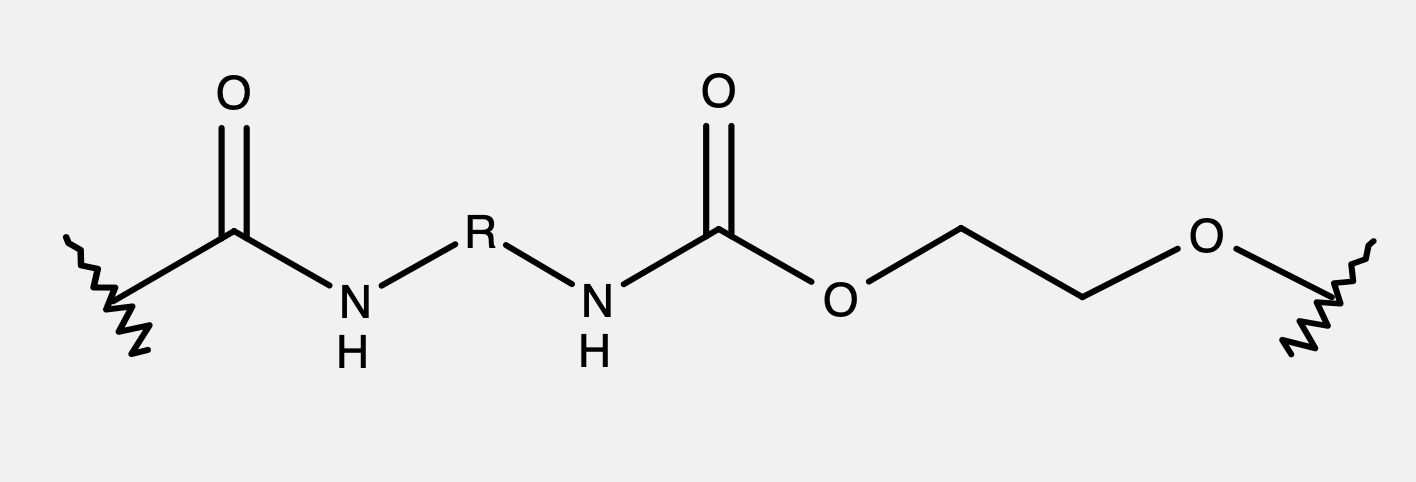 Polyurethane Chemistry Structure